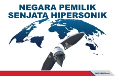 Pemilik Senjata Hipersonik,...