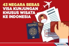 43 Negara Bebas Visa...