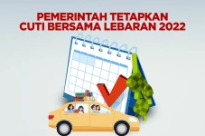 Pemerintah Tetapkan...