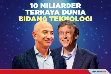 Daftar 10 Miliarder...