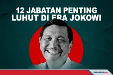 12 Jabatan Penting Luhut...