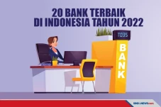 Daftar 20 Bank Terbaik...