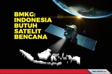 BMKG: Indonesia Butuh...