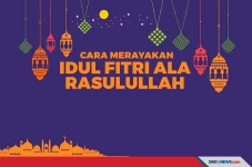 Cara Nabi Muhammad SAW...