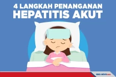 Waspada, Ini 4 Langkah...