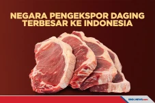 Tujuh Negara Pengekspor...