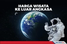 Ingin Wisata Luar Angkasa,...