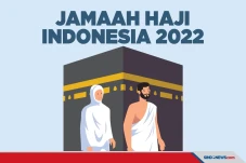 Jumlah Kuota dan Kloter...