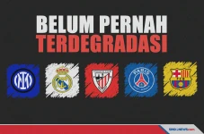 Klub-Klub di Liga Eropa...