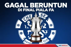 Chelsea Perpanjang Rekor...