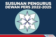 Susunan Pengurus Dewan...