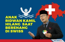 Anak Ridwan Kamil Hilang...