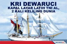 KRI Dewaruci, Kapal...
