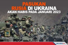 Pasukan Rusia di Ukraina...