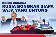 Krisis Ukraina, Rusia...