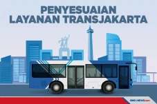 Transjakarta Sesuaikan...