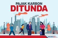 Ini Alasan Pajak Karbon...