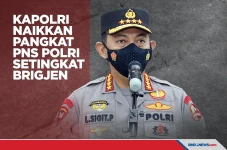 Kapolri Naikkan Pangkat...