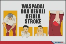 Waspadai dan Kenali...