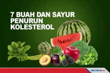 7 Buah dan Sayur yang...