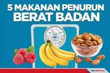 Berserat Tinggi, Ini...