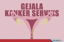 Perempuan Wajib Tahu,...