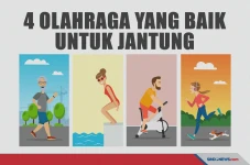 4 Jenis Olahraga yang...