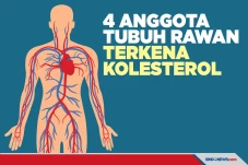 Simak! 4 Anggota Tubuh...