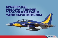 Spesifikasi Pesawat...