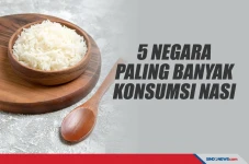 5 Negara yang Paling...