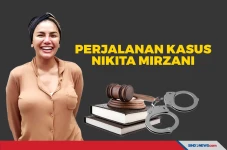 Perjalanan Kasus Nikita...