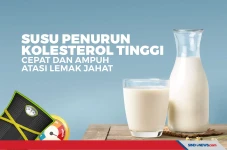 Susu Penurun Kolesterol...