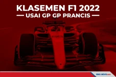 Max Verstappen Unggul...