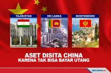 3 Negara yang Asetnya...