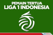 Ada yang Berusia Hampir...