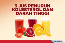 Tiga Jus yang Bisa Menurunkan...