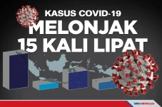 Terus Waspada, Kasus...