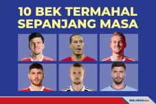 Ini 10 Bek Termahal...