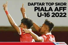 Striker Timnas Indonesia...