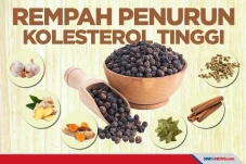 Wajib Ada di Dapur,...