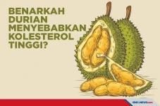 Benarkah Durian Menyebabkan...