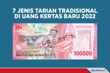 7 Jenis Tarian Tradisional...