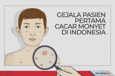 Sudah Ada di Indonesia,...
