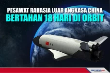 Pesawat Rahasia Luar...