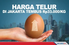 Harga Telur di Jakarta...
