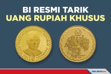 Uang Rupiah Tahun 1995...