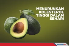 Makanan yang Bisa Menurunkan...