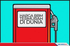 10 Negara dengan Harga...