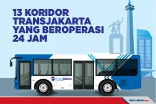 13 Koridor Transjakarta...