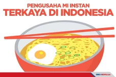 Kaya Raya, Berikut Pengusaha...